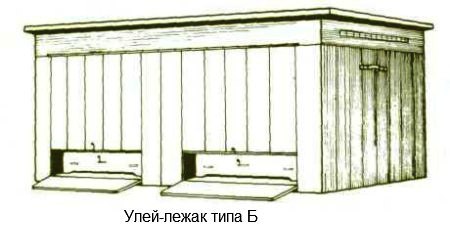 Ульи лежаки типов Б(горы) и Ц(Дунай) Ульи лежаки типов Б(горы) и Ц(Дунай)