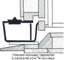 Улей Петьрочница распространен в Словакии Улей Петьрочница