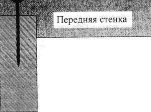 Соединение стенок корпусов и пути снижения стоимости ульев Стоимость ульев