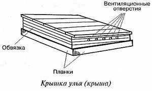 Крышка улья Крышка улья