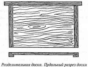 Разделительная доска Разделительная доска