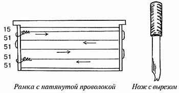 Рамка с натянутой провлокой Рамка с натянутой провлокой